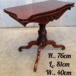 A379 - Victorian Mahogany Card Table