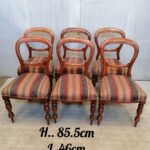 Br20 Victorain Mahogany Balloon Back chairs